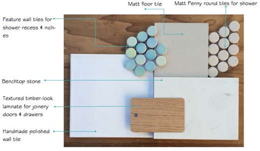 Initial colour palette